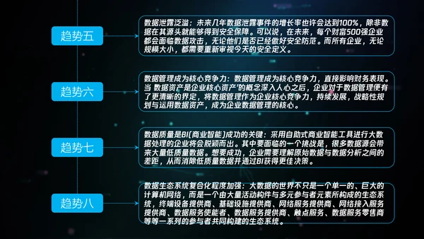 全球大数据数字产业PPT模板