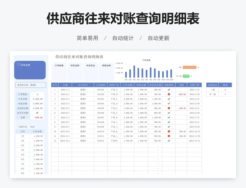 供应商往来对账查询明细表