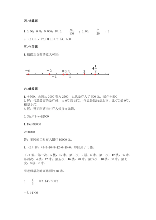 小升初六年级期末测试卷【考点精练】.docx