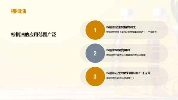 揭秘食用植物油市场