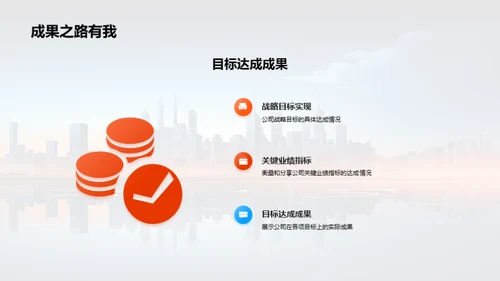 人力资源年度回顾与展望