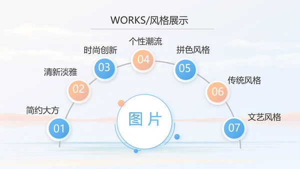 时尚创意个人作品集作品展示ppt动态
