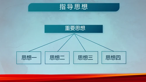 部队军事年终工作总结汇报动态PPT