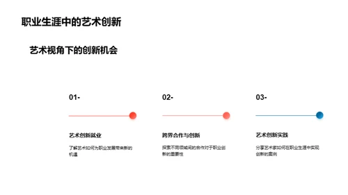 艺术魅力与创新力