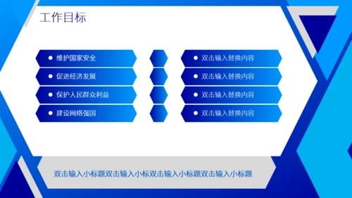 电信和互联网行业网络安全责任建设通用PPT模板