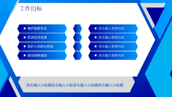 电信和互联网行业网络安全责任建设通用PPT模板