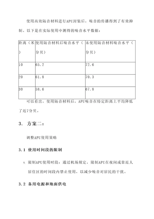 apu噪音过大解决方案