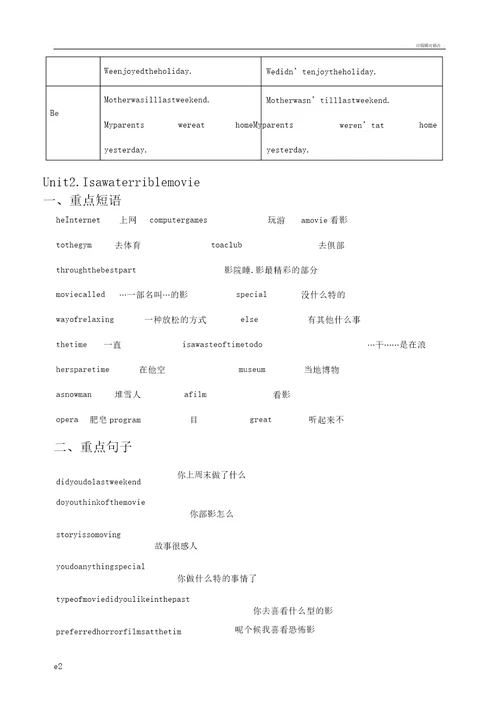 英语基础模块2知识清单