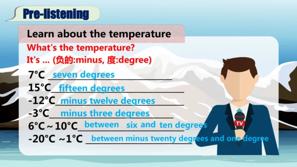 Module 10 Unit 1听说教学课件【外研版（2024）八上英语Unit 1 It migh