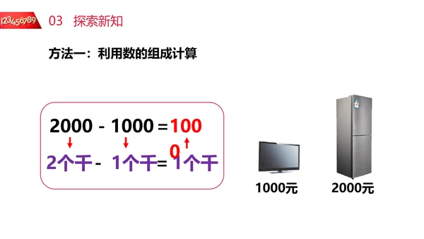 小学二年级数学整百整千数加减法PPT课件
