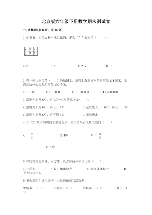 北京版六年级下册数学期末测试卷精品（必刷）.docx