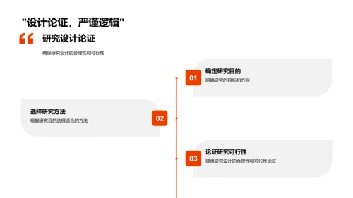 教育学研究开题报告PPT模板