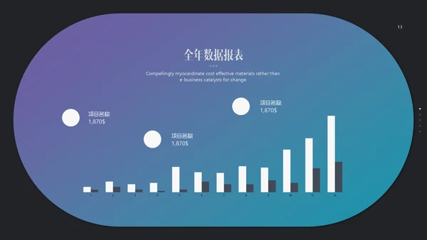 高端极简商务工作汇报通用PPT模版