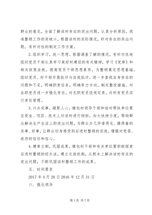 （乡镇干部写材料）乡镇党委出台的软弱涣散党组织整改工作方案.docx