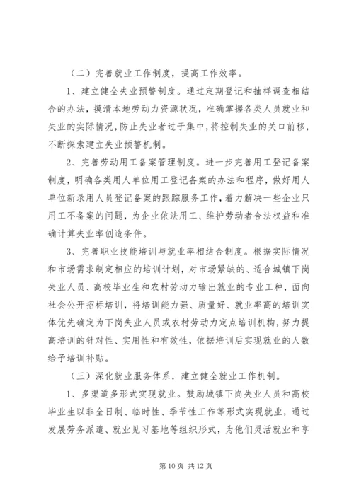 县就业工作会议领导讲话.docx