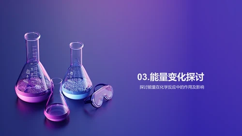 化学反应实践课PPT模板
