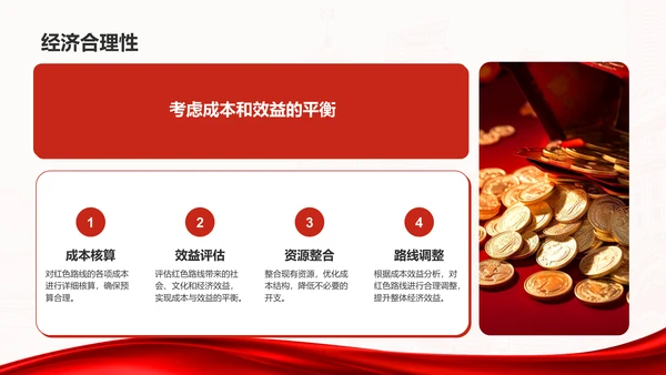 红色商务风研学旅行红色路线规划介绍PPT模板