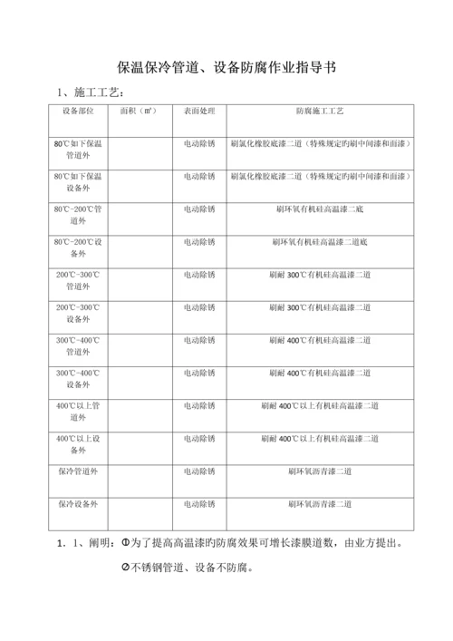 保温保冷管道设备防腐作业指导书.docx