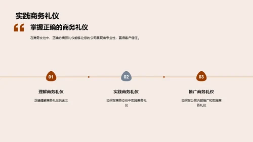 游戏行业商务礼仪解析