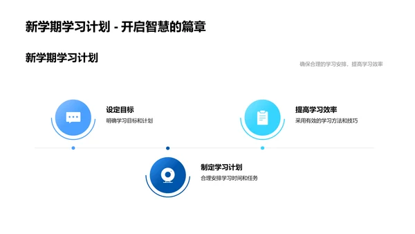 新学期学习规划PPT模板