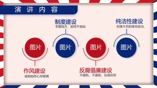 部队军事工作总结汇报动态PPT