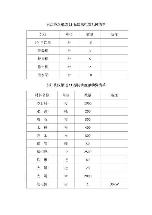 渠道工程防汛度汛方案.docx