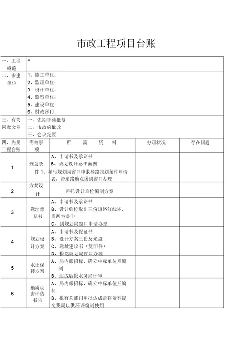 市政工程项目台账