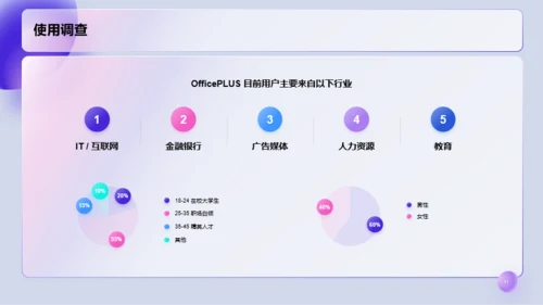 紫色炫酷互联网通讯产品介绍PPT案例