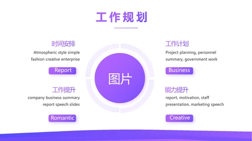 紫色简约每月工资投资理财规划PPT