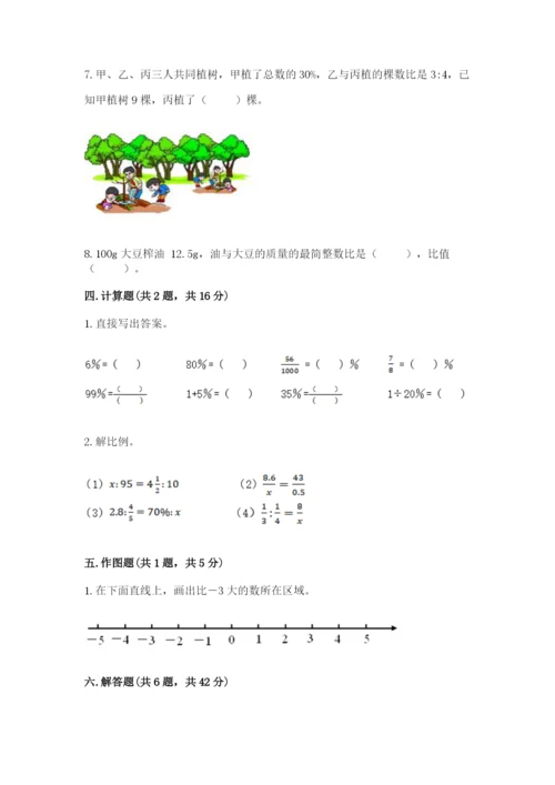 冀教版小学六年级下册数学期末综合素养测试卷及一套参考答案.docx