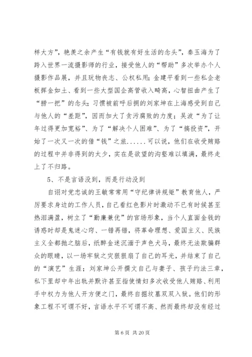 《党员干部违纪违法典型案例警示录》读后感七篇.docx