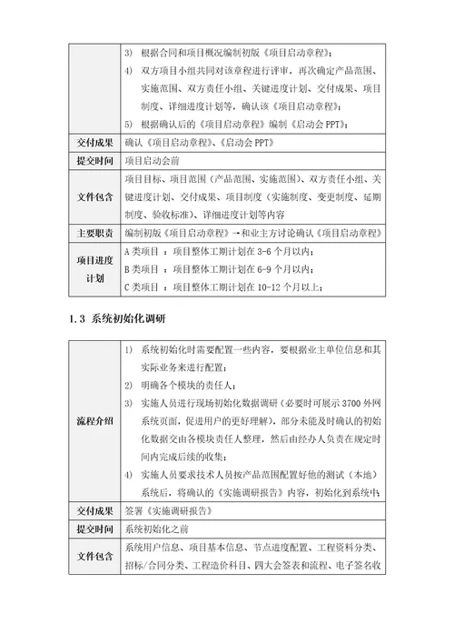 项目实施流程共17页