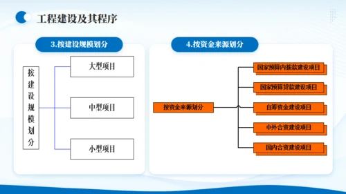 企业战略SWOT分析报告通用PPT模板