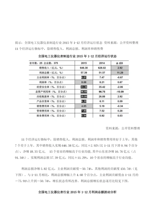 全国电工仪器仪表制造行业市场规模概况分析.docx