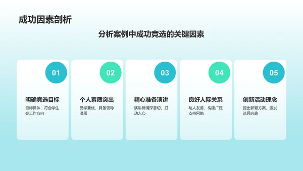 蓝色小清新学生会竞选PPT模板