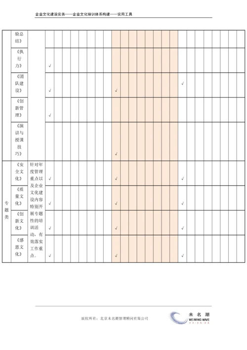 11-【保障体系构建】-企业文化培训计划表.doc.docx