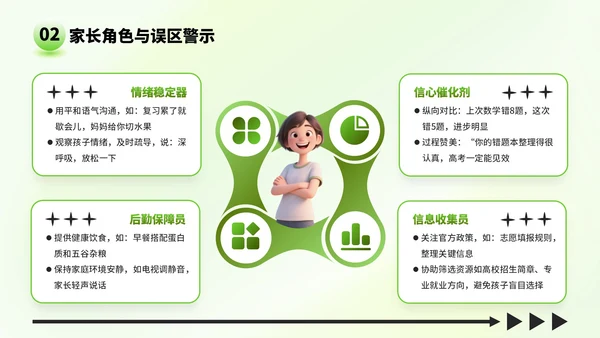 绿色弥散风格高考家长会：助力孩子冲刺高考PPT模板