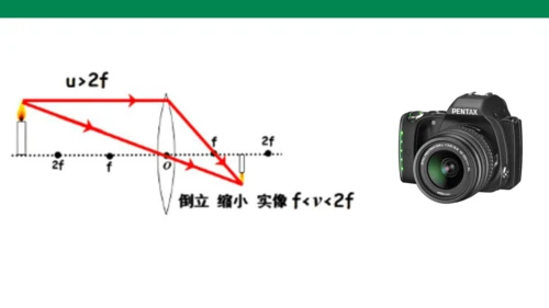 人教版第五章透镜及其应用第3节凸透镜成像的规律 课件(共22张PPT)