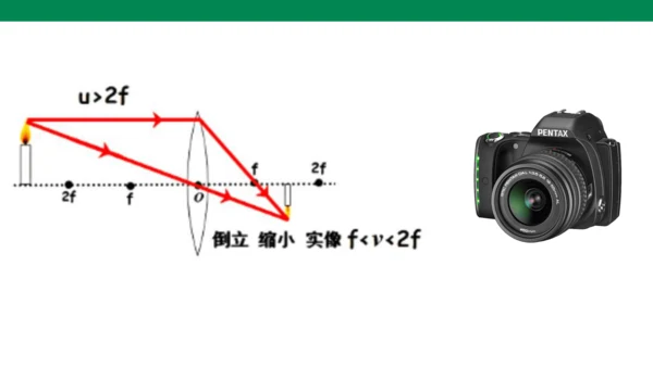 人教版第五章透镜及其应用第3节凸透镜成像的规律 课件(共22张PPT)