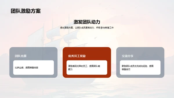 销售团队年中总结与启航