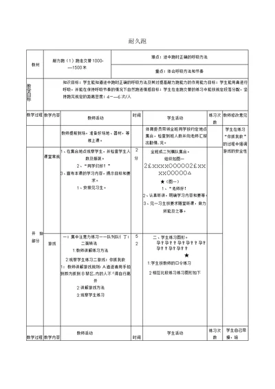 初中体育耐久跑教案1