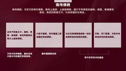 中国藏传佛教的起源与发展通用PPT