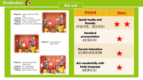 Unit6 It is grapefruit.lesson 33-34 课件(共25张PPT)