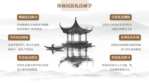 棕色中国风研学旅行PPT模板
