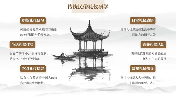 棕色中国风研学旅行PPT模板