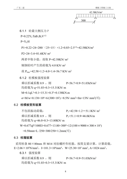 锅炉房主车间高支模施工方案.docx
