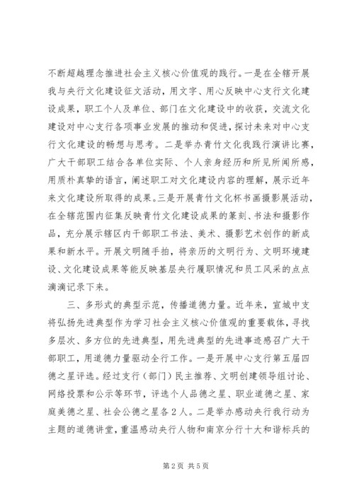 社会主义核心价值心得体会20XX年字.docx