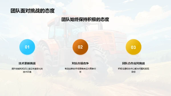 团队协力前行