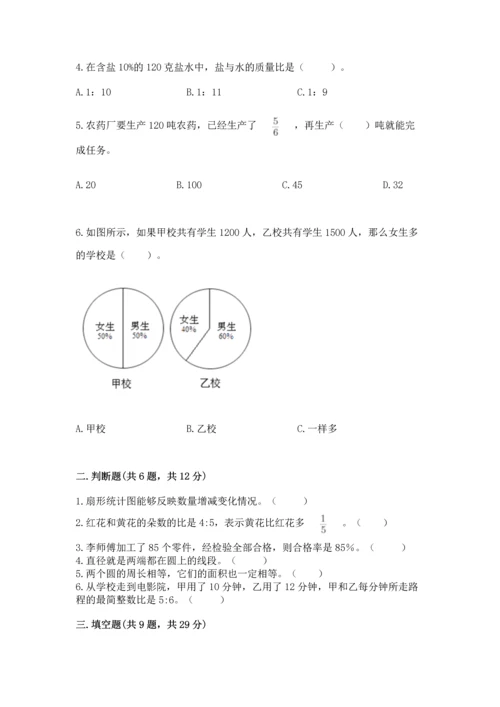 人教版六年级上册数学期末测试卷附答案【b卷】.docx