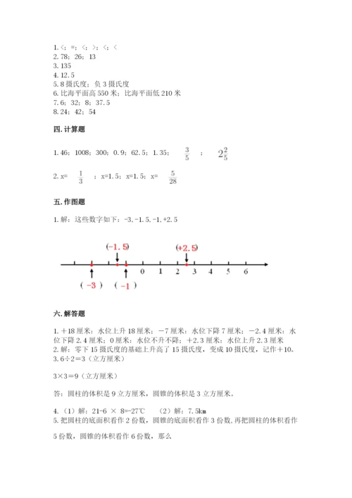 小升初数学期末测试卷加答案.docx